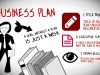 How To Write a Business Plan To Start Your Own Business