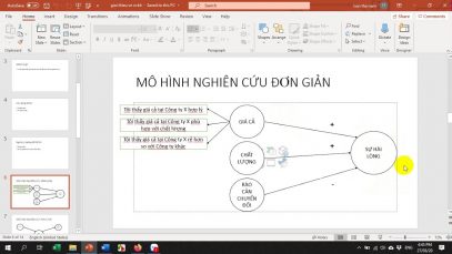 Tổng quan về nghiên cứu khoa học sinh viên viên