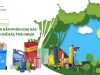 Phân loại rác