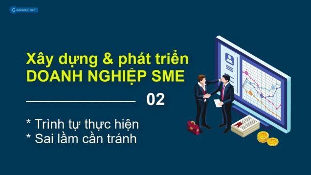 Quản lý doanh nghiệp bài bản | 6 cấu phần then chốt & trình tự setup – P2