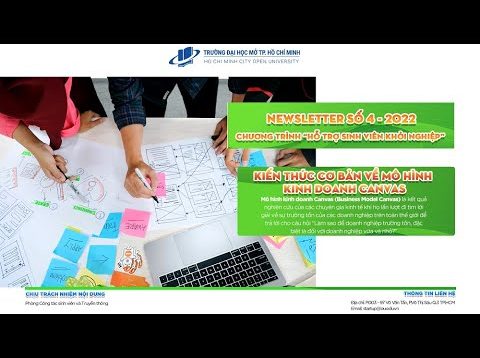 Video số 4 – Kiến thức cơ bản về mô hình kinh doanh Canvas