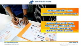 Video số 5 – Hướng dẫn chi tiết từ thành phần trong mô hình kinh doanh Canvas