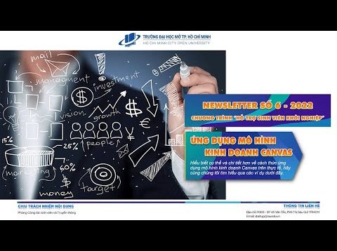 Video số 6 – Ứng dụng mô hình kinh doanh Canvas