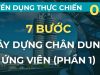 7 bước xây dựng chân dung UV – Tuyển dụng thực chiến kiểu Mỹ