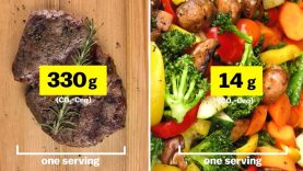 CHẾ ĐỘ ĂN UỐNG GIÚP CHỐNG LẠI BIẾN ĐỔI KHÍ HẬU